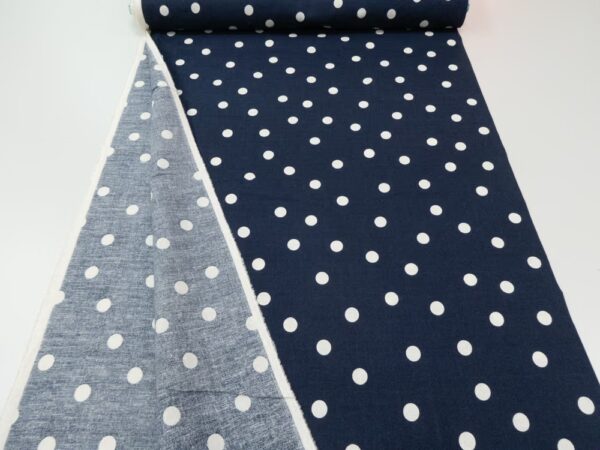 CL Sheeting BW-Li Punkte blau-weiss – Bild 3